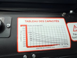 Chariot élévateur diesel Heli CPCD120-CU1-06 - 18